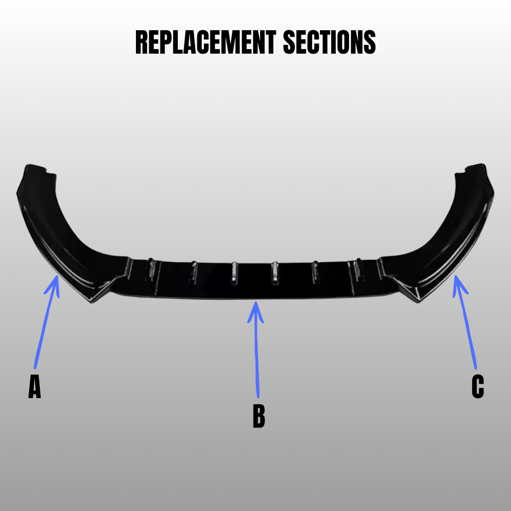 Fiesta MK8 ST/ST-Line Front Splitter