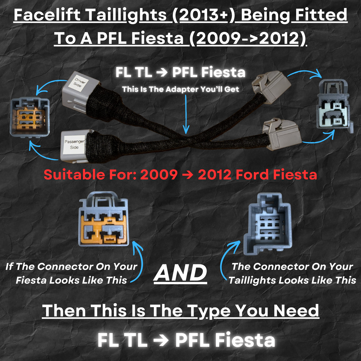 Ford Fiesta MK7/7.5 Taillight Conversion Adapters