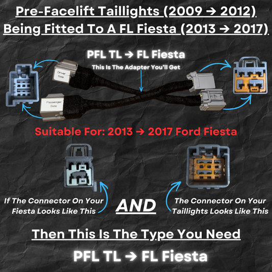 Ford Fiesta MK7/7.5 Taillight Conversion Adapters